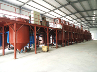 普通润滑脂生产设备